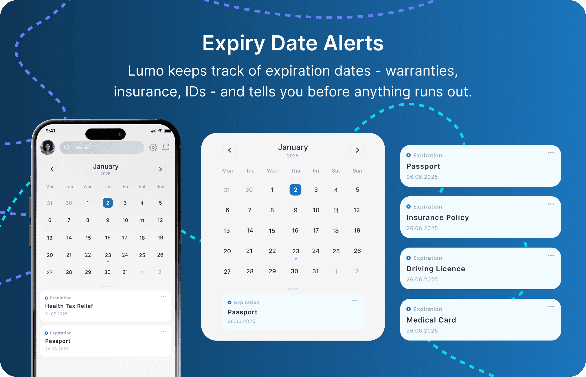 Expiry Date Alerts