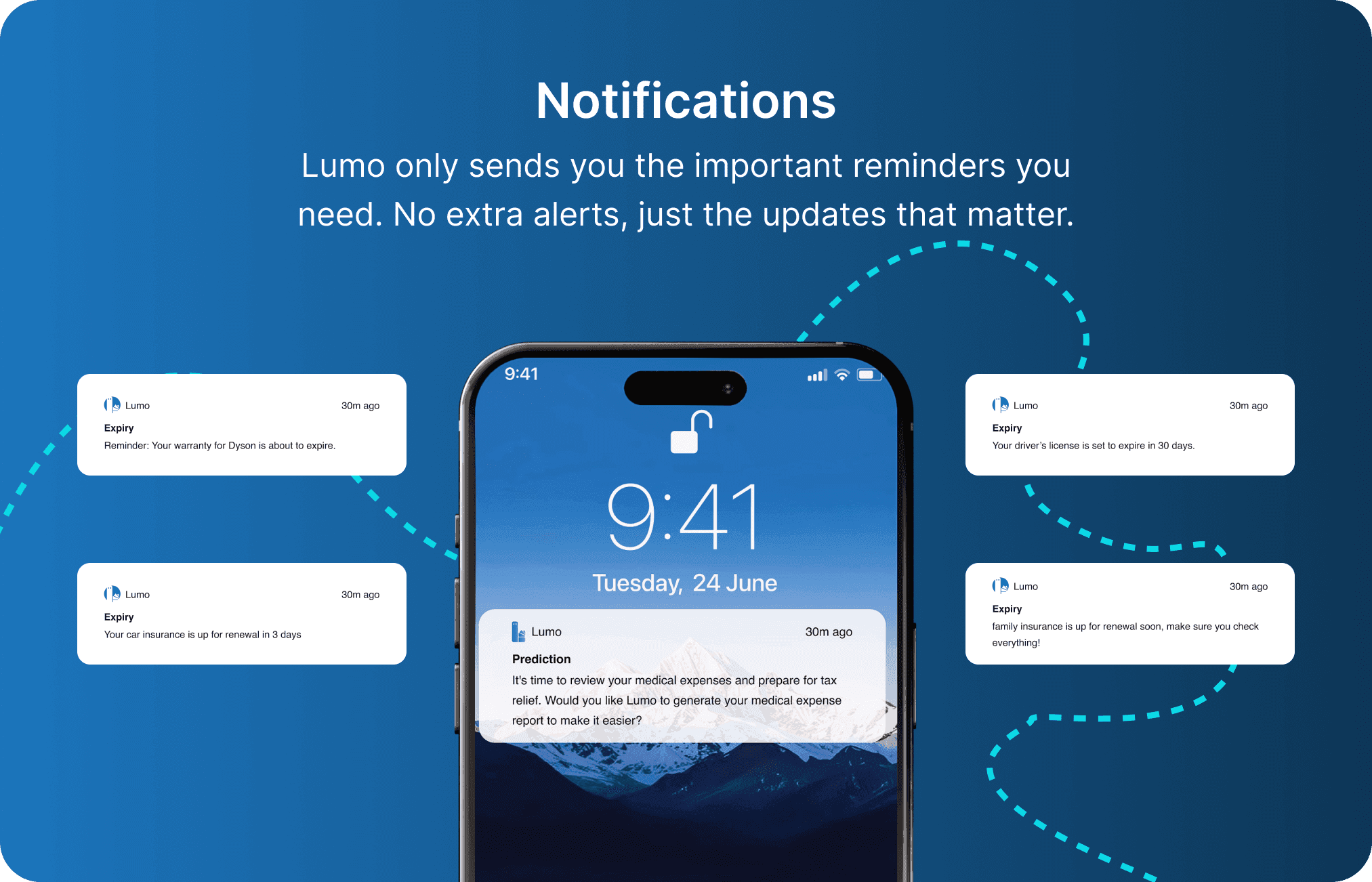 Notifications